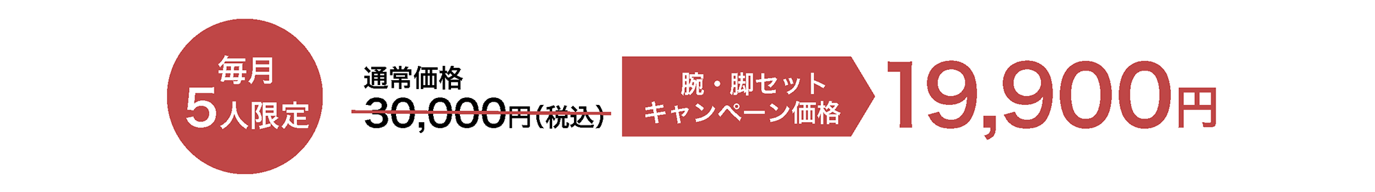 毎月5人限定通常価格30,000円（税込）が腕・脚セットキャンペーン価格19,900円