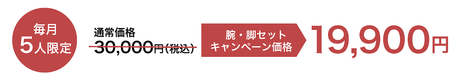 毎月5人限定通常価格30,000円（税込）が腕・脚セットキャンペーン価格19,900円